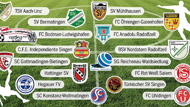 Bild : Der letzte Spieltag der Fußball-Bezirksliga 2018
