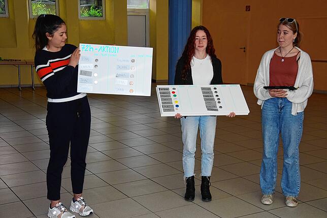 Die Gruppenleiter stellen den jungen Ministranten den Ablauf der Aktion noch einmal vor.