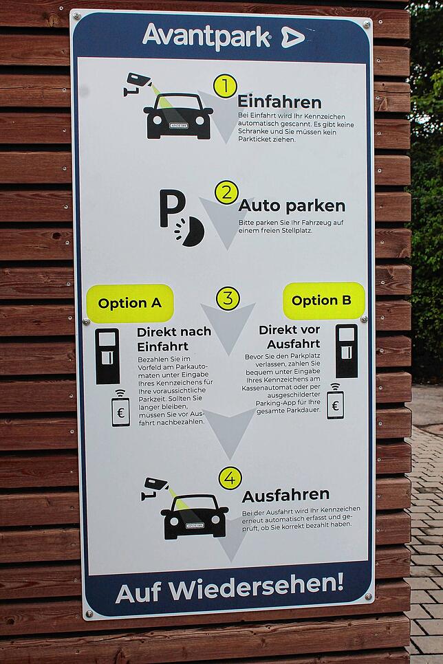 Deutlich sichtbar ist am Toilettenhaus der Ablauf des Parkvorgangs beschrieben.
