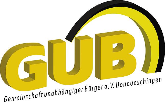 Bild 4: Was braucht es zum Wohnglück?: Das sagen die Parteien zum Thema Wohnen