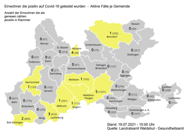 Bild 21: Ticker-Archiv (22): Die aktuellen Entwicklungen am Hochrhein und im Südschwarzwald vom 1. Juli bis 30. September