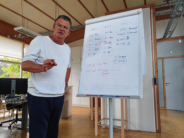 Georg Krachenfels rechnet seit Wochen hin und her, und seine Produktion wird mit den steigenden Energiepreisen immer teurer.