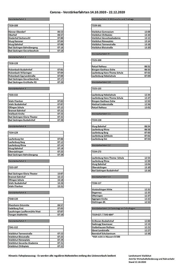 Übersicht über den Fahrplan der zusätzlich eingesetzten Busse.