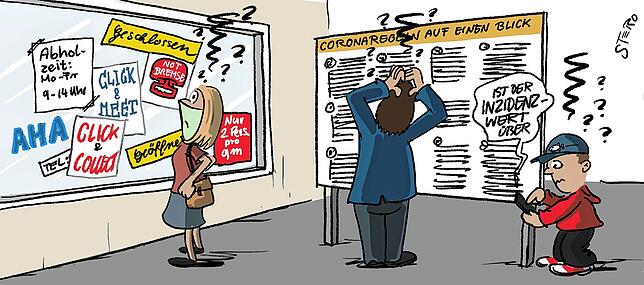 Bild 32: Die Karikatur der Woche: Wie weit weg ist noch zu nah dran?