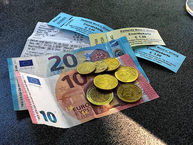Am Ende unseres Strandtags sind von den 100 Euro Budget noch 33,90 Euro übrig. Für Eintritt, Eis und Essen haben wir also insgesamt ...