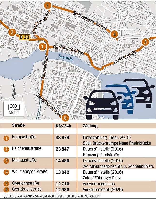 Bild 1: Auf diesen Konstanzer Straßen sind die meisten Autos unterwegs