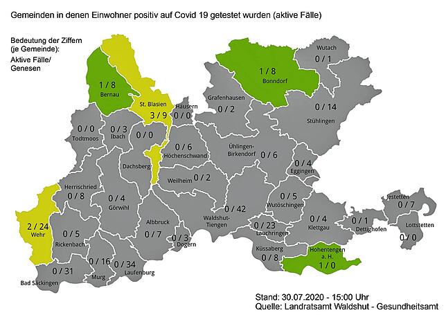 Zahl der aktiven sars-CoV-2-Infektionen und der Genesenen in den Städten und Gemeinden im Kreis Waldshut am 30. Juli 2020.