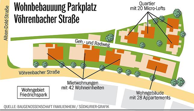 Bild 1: Neue Mietwohnungen am alten Krankenhaus-Parkplatz geplant