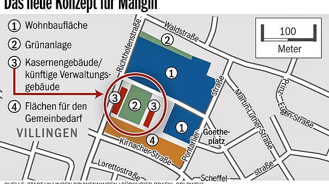 So sieht eine neue Planung der Stadtverwaltung für das einstige Kasernenareal Mangin in Villingen aus. Dienststellen der Stadtverwaltung ...