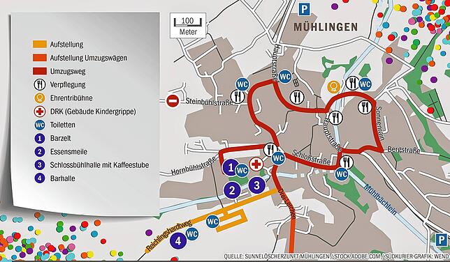 Informationen zu den Umzügen während der Narrentage in Mühlingen.
