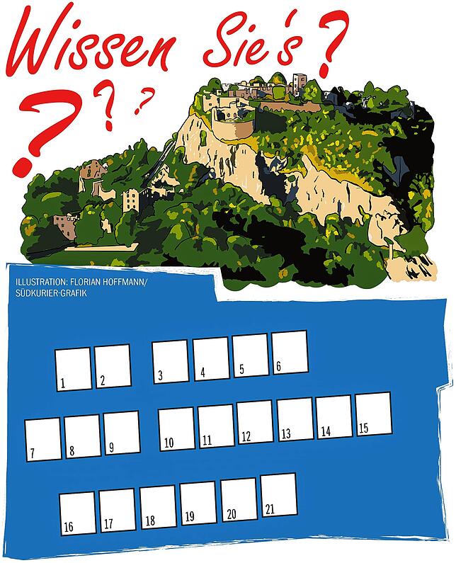 Bild 2: Brandbrief und Bauarbeiten: Wissen Sie noch, was 2022 im Hegau passiert ist?