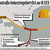 Bild :