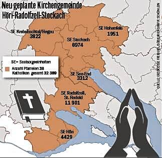 Bild 1: Die katholische Kirche als Baustelle: Höri, Radolfzell und Stockach als Einheit