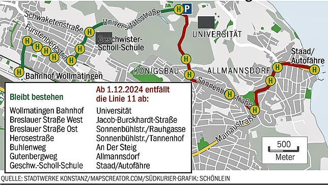 Bild 1: Die Hälfte der Linie 11 scheint nicht zu retten – obwohl sich noch mehr Betroffene melden