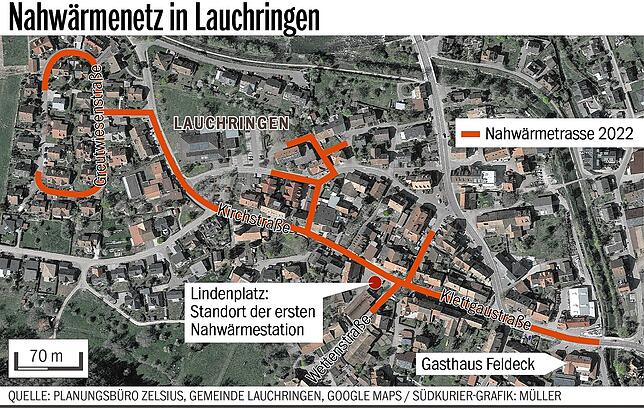 Bild 2: In Lauchringen soll ein Nahwärmenetz entstehen. Das müssen Privathaushalte jetzt wissen