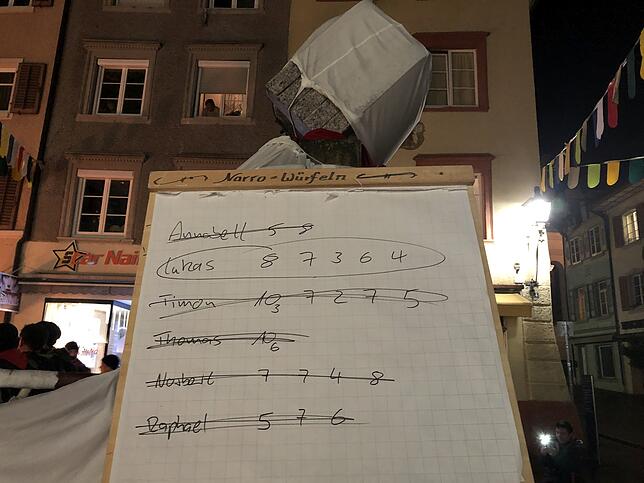 Bild 13: Mit den wenigsten Augen zum Würfelglück: Lukas Müller ist der Narro 2020 der Waldshuter Fasnacht