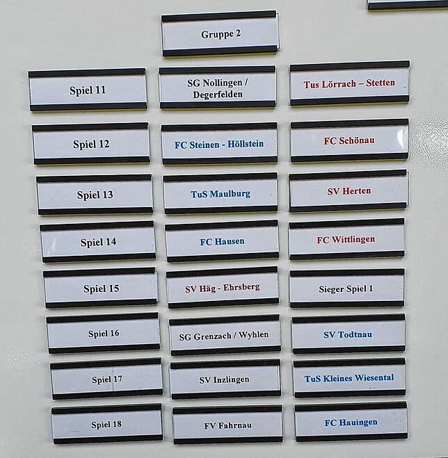 Rothaus-Bezirkspokal 2023/24 &ndash; 1. Hauptrunde in Gruppe 2