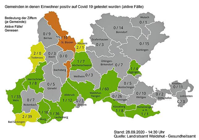 Aktive Sars-CoV-2-Infektionen und Genesene in den Städten und Gemeinden im Landkreis Waldshut am 28. September 2020.