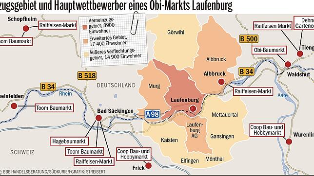 Bild : Analyse des Gemeinderat Laufenburg stützt Baumarkt-Projekt