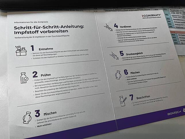 Die Schritt-für-Schritt-Anleitung: Sicher ist sicher.