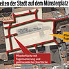 Bild :