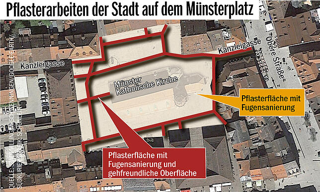 Bild 1: Fünf Millionen für die Sanierung des Münsterplatzes