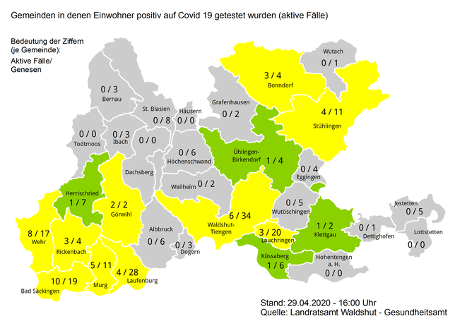 305 Personen sind Stand Mittwoch, 29. April, im Landkreis Waldshut mit dem Coronavirus infiziert. Als genesen gelten 2018 Personen.