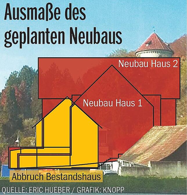 Der Entwurf der Interessensgemeinschaft zeigt, wie sich die Blickbeziehungen in der Fischerhäuser Vorstadt verändern könnten.