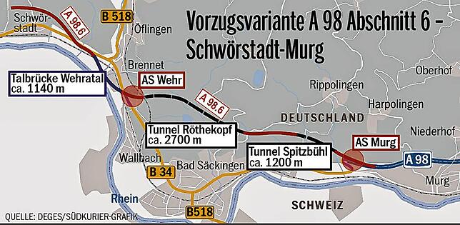 Der Verlauf der 2021 beschlossenen Vorzugsvariante der A 98 zwischen den Anschlussstellen Wehr und Murg umfasst auch eine Talbrücke und ...