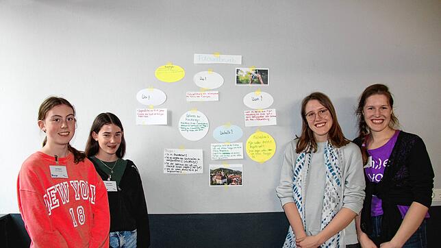 Schülerinnen der 8a/8b des Klettgau-Gymnasiums Tiengen stellen ihre Idee eines Fotowettbewerbes für Jugendliche vor. Von links: Leni ...