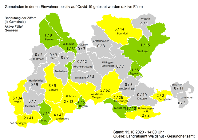 41 aktive Corona-Infektionen gibt es am Donnerstag, 15. Oktober, im Landkreis Waldshut.